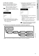 Preview for 251 page of Grundfos Conex DIA-2 Installation And Operating Instructions Manual