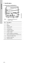 Preview for 260 page of Grundfos Conex DIA-2 Installation And Operating Instructions Manual