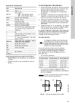 Preview for 271 page of Grundfos Conex DIA-2 Installation And Operating Instructions Manual