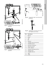 Preview for 275 page of Grundfos Conex DIA-2 Installation And Operating Instructions Manual