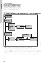 Preview for 282 page of Grundfos Conex DIA-2 Installation And Operating Instructions Manual