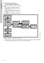 Preview for 288 page of Grundfos Conex DIA-2 Installation And Operating Instructions Manual