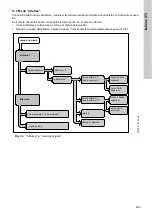 Preview for 293 page of Grundfos Conex DIA-2 Installation And Operating Instructions Manual