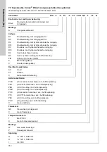 Preview for 312 page of Grundfos Conex DIA-2 Installation And Operating Instructions Manual