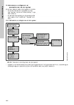 Preview for 338 page of Grundfos Conex DIA-2 Installation And Operating Instructions Manual