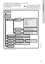 Preview for 345 page of Grundfos Conex DIA-2 Installation And Operating Instructions Manual