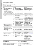 Preview for 354 page of Grundfos Conex DIA-2 Installation And Operating Instructions Manual