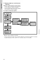 Preview for 388 page of Grundfos Conex DIA-2 Installation And Operating Instructions Manual