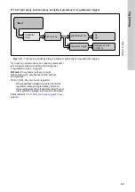 Preview for 403 page of Grundfos Conex DIA-2 Installation And Operating Instructions Manual