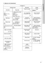 Preview for 407 page of Grundfos Conex DIA-2 Installation And Operating Instructions Manual