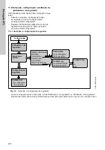 Preview for 438 page of Grundfos Conex DIA-2 Installation And Operating Instructions Manual