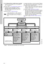 Preview for 440 page of Grundfos Conex DIA-2 Installation And Operating Instructions Manual