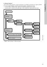 Preview for 443 page of Grundfos Conex DIA-2 Installation And Operating Instructions Manual