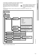 Preview for 445 page of Grundfos Conex DIA-2 Installation And Operating Instructions Manual