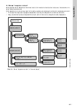 Preview for 493 page of Grundfos Conex DIA-2 Installation And Operating Instructions Manual