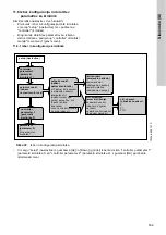 Preview for 539 page of Grundfos Conex DIA-2 Installation And Operating Instructions Manual