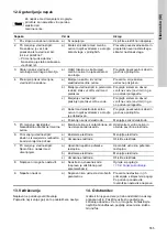 Preview for 555 page of Grundfos Conex DIA-2 Installation And Operating Instructions Manual