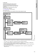 Preview for 583 page of Grundfos Conex DIA-2 Installation And Operating Instructions Manual