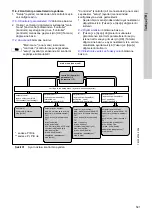 Preview for 591 page of Grundfos Conex DIA-2 Installation And Operating Instructions Manual