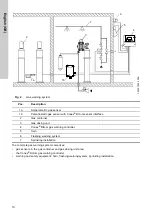 Preview for 10 page of Grundfos Conex DIA-G Installation And Operating Instructions Manual