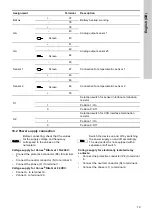 Preview for 19 page of Grundfos Conex DIA-G Installation And Operating Instructions Manual