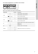 Preview for 21 page of Grundfos Conex DIA-G Installation And Operating Instructions Manual