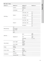 Preview for 29 page of Grundfos Conex DIA-G Installation And Operating Instructions Manual