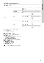 Preview for 35 page of Grundfos Conex DIA-G Installation And Operating Instructions Manual