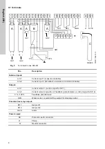 Предварительный просмотр 8 страницы Grundfos Conex DIS-2Q Installation And Operating Instructions Manual