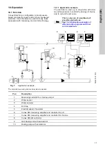 Предварительный просмотр 11 страницы Grundfos Conex DIS-2Q Installation And Operating Instructions Manual