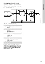 Предварительный просмотр 29 страницы Grundfos Conex DIS-2Q Installation And Operating Instructions Manual