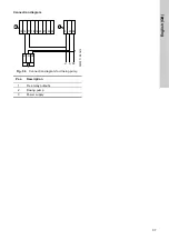 Предварительный просмотр 37 страницы Grundfos Conex DIS-2Q Installation And Operating Instructions Manual