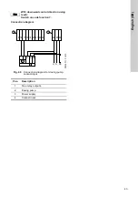 Предварительный просмотр 43 страницы Grundfos Conex DIS-2Q Installation And Operating Instructions Manual