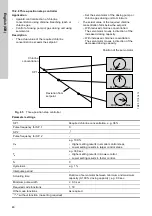 Предварительный просмотр 48 страницы Grundfos Conex DIS-2Q Installation And Operating Instructions Manual