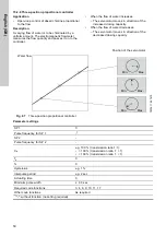 Предварительный просмотр 50 страницы Grundfos Conex DIS-2Q Installation And Operating Instructions Manual