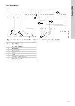 Предварительный просмотр 53 страницы Grundfos Conex DIS-2Q Installation And Operating Instructions Manual