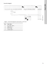 Предварительный просмотр 55 страницы Grundfos Conex DIS-2Q Installation And Operating Instructions Manual