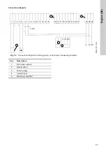 Предварительный просмотр 57 страницы Grundfos Conex DIS-2Q Installation And Operating Instructions Manual