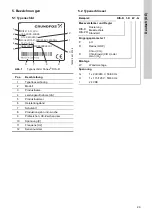 Предварительный просмотр 29 страницы Grundfos Conex DIS-D Installation And Operating Instructions Manual