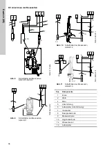 Предварительный просмотр 36 страницы Grundfos Conex DIS-D Installation And Operating Instructions Manual