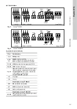 Предварительный просмотр 57 страницы Grundfos Conex DIS-D Installation And Operating Instructions Manual