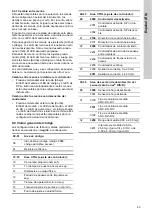 Предварительный просмотр 63 страницы Grundfos Conex DIS-D Installation And Operating Instructions Manual