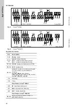 Предварительный просмотр 80 страницы Grundfos Conex DIS-D Installation And Operating Instructions Manual