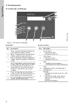 Предварительный просмотр 84 страницы Grundfos Conex DIS-D Installation And Operating Instructions Manual