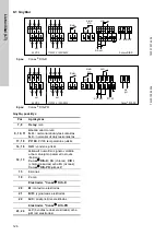 Предварительный просмотр 126 страницы Grundfos Conex DIS-D Installation And Operating Instructions Manual