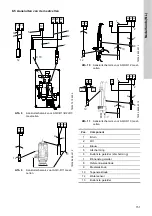 Предварительный просмотр 151 страницы Grundfos Conex DIS-D Installation And Operating Instructions Manual