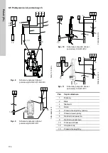 Предварительный просмотр 174 страницы Grundfos Conex DIS-D Installation And Operating Instructions Manual