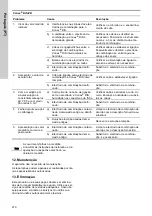 Предварительный просмотр 210 страницы Grundfos Conex DIS-D Installation And Operating Instructions Manual