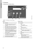 Предварительный просмотр 222 страницы Grundfos Conex DIS-D Installation And Operating Instructions Manual