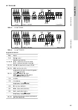 Предварительный просмотр 241 страницы Grundfos Conex DIS-D Installation And Operating Instructions Manual